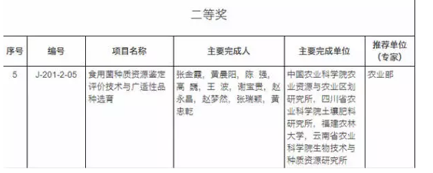 圖片關鍵詞 http://m.cdvi.com.cn/ewebeditor/uploadfile/20180111095029960001.png