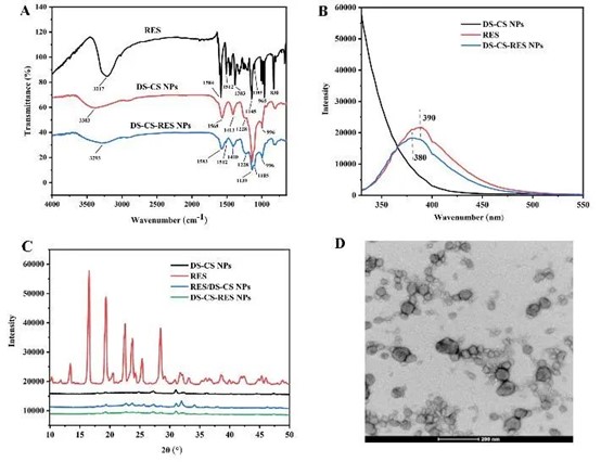 圖片關(guān)鍵詞 圖片關(guān)鍵詞